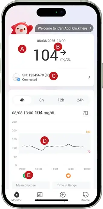 iCan App — экран с данными глюкозы