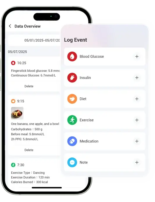 iCan App — запись событий
